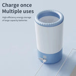 Electric Dog Paw Cleaner – Automatic Paw Washer